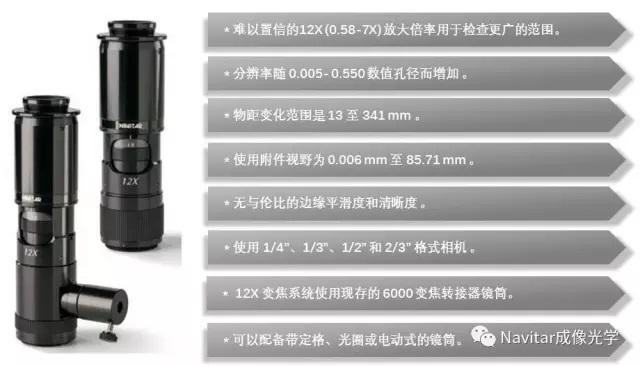 12：1灵活变倍 Navitar 12x 显微镜头4.jpg