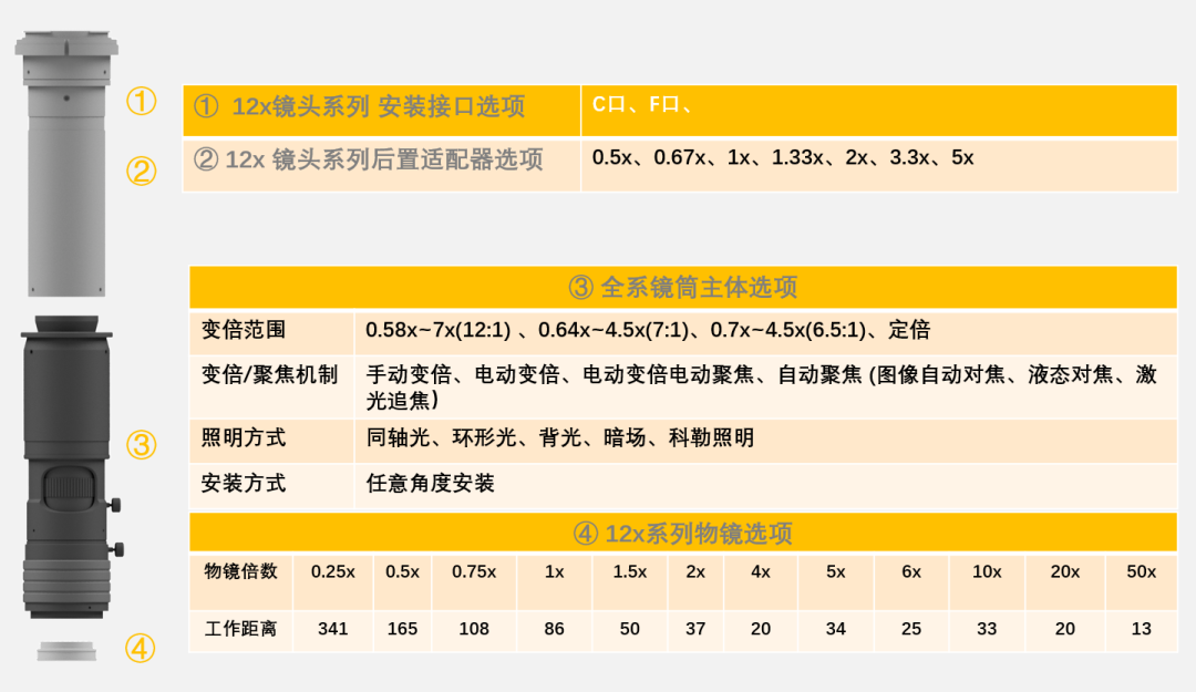 微距显微镜头8.png