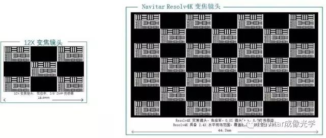 Resolv4K 7X变焦1.jpg
